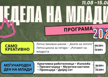 Недела на млади 2025: Пет дена полни со креативност, инспирација и младинска енергија во Охрид