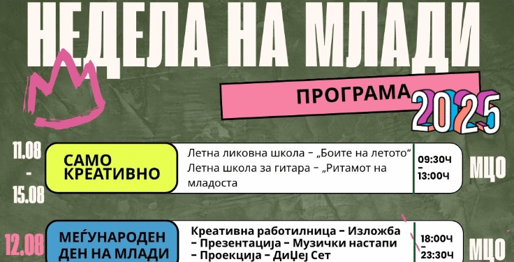 Недела на млади 2025: Пет дена полни со креативност, инспирација и младинска енергија во Охрид